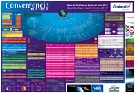 Mapa de Satélites en América Latina 2014 - Crédito: © 2014 Convergencialatina